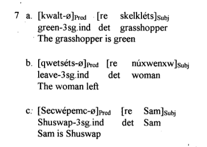 Predicate – INLP Linguistic Glossary